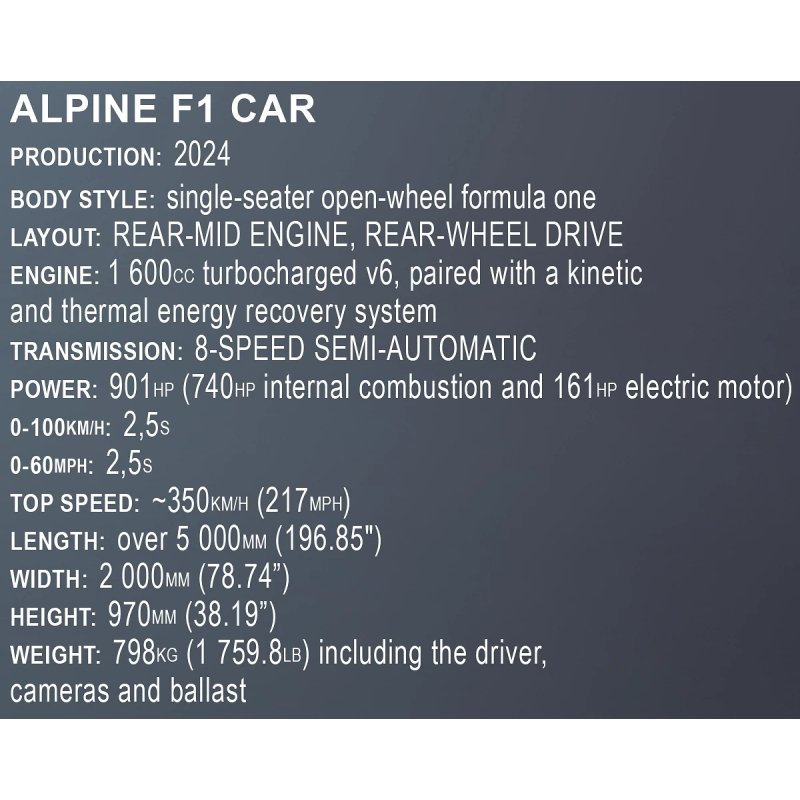 1684 - BWT Alpine F1 Team Car - Hobbycity.gr - COBI