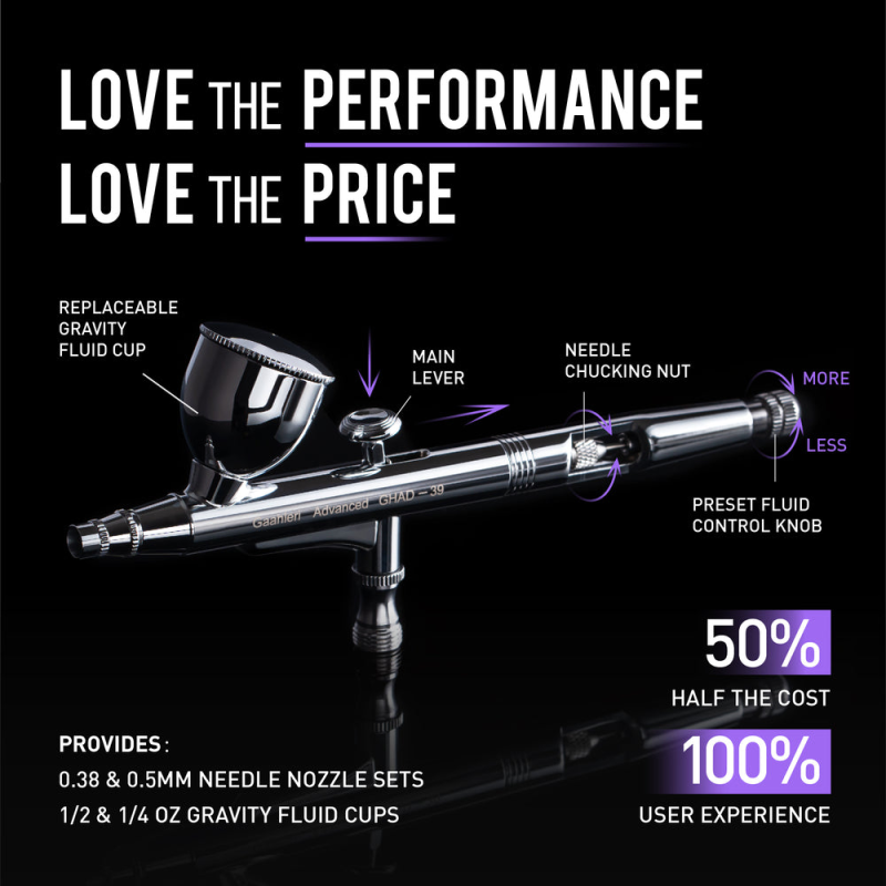 40133 - GHAD-39 Advanced Series Airbrush - Hobbycity.gr - Gaahleri