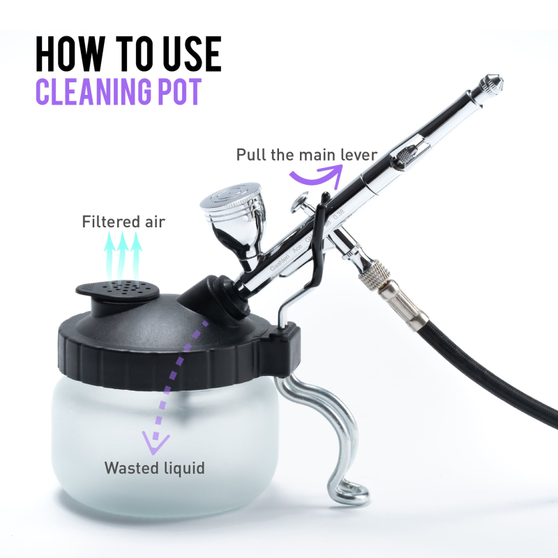 40157 - Airbrush Cleaning Kit - Hobbycity.gr - Gaahleri