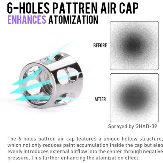 40263 - 6-Holes Pattern Airbrush Air Cap - Hobbycity.gr - Gaahleri
