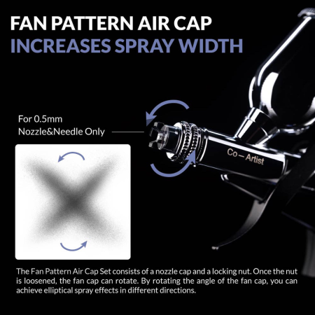 Airbrush Fan Cap for Swallowtail