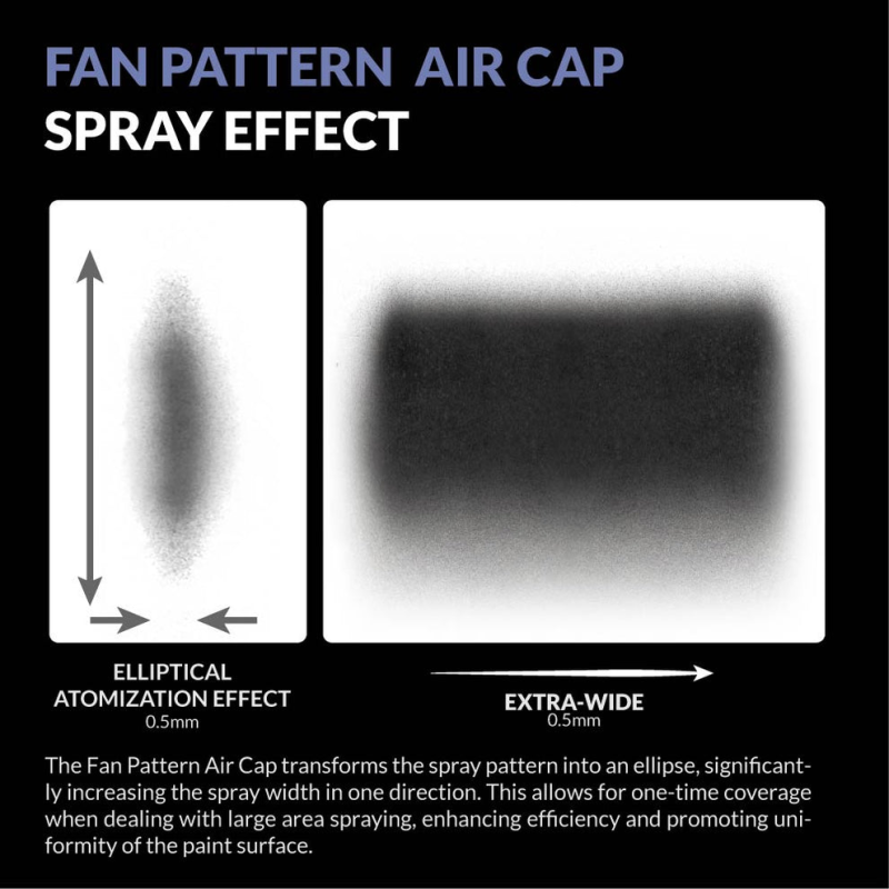 40829 - Airbrush Fan Cap for Swallowtail - Hobbycity.gr - Gaahleri