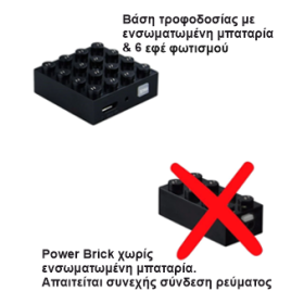 Expansion Set ~ STAX® Smart Base V2 συμβατή με DUPLO®