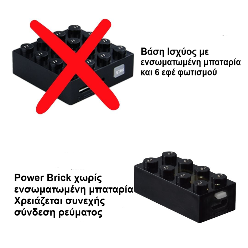 S12026 - STAX Beginner Matt - V2 (χωρίς μπαταρία) - Hobbycity.gr - Open Brick Source