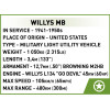 2296 - Willys MB - Hobbycity.gr - COBI