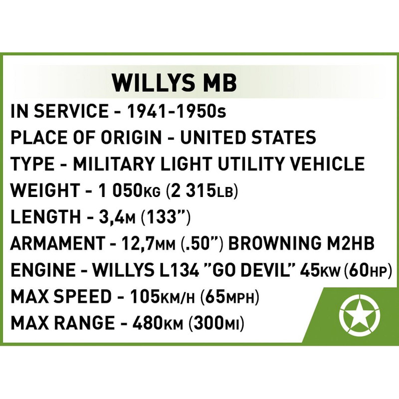 2296 - Willys MB - Hobbycity.gr - COBI