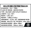 2804 - Willys MB & Trailer - Executive Edition - Hobbycity.gr - COBI