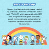 2401 - Snoopy Night of Music - Hobbycity.gr - PUREMIND