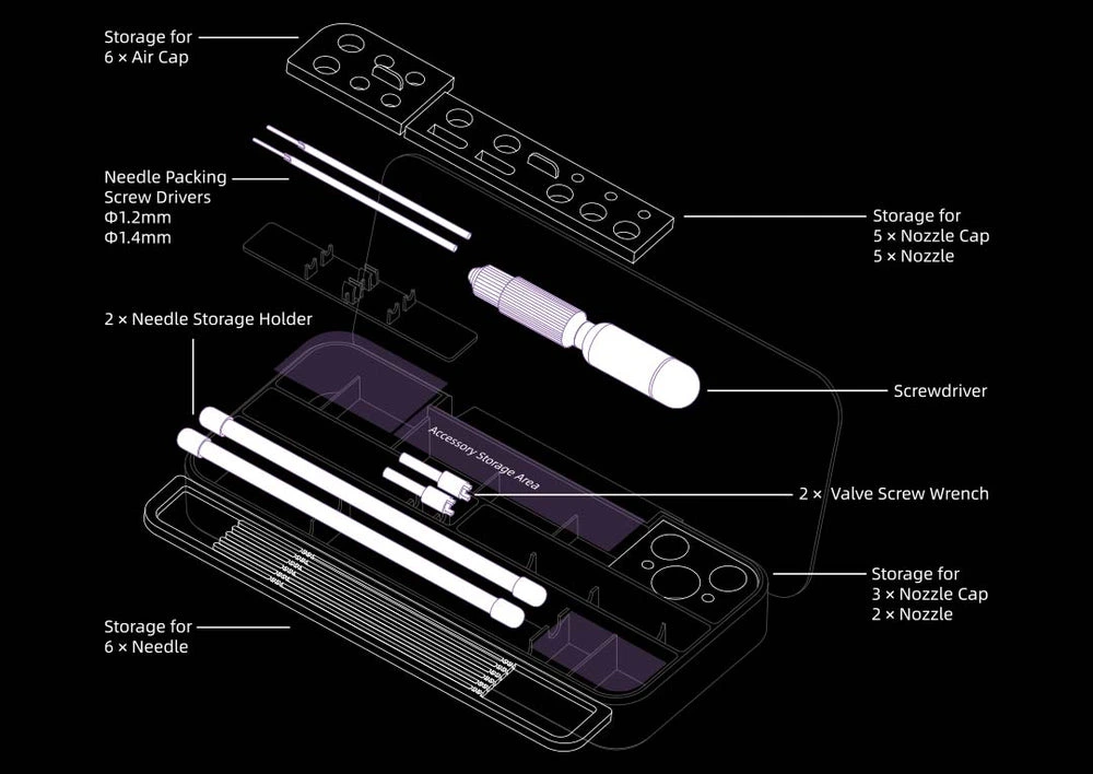 ProCare Kit Element XIII Series
